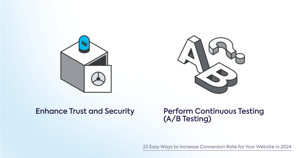 increase-website-conversion-rates-with-security-and-ab-testing